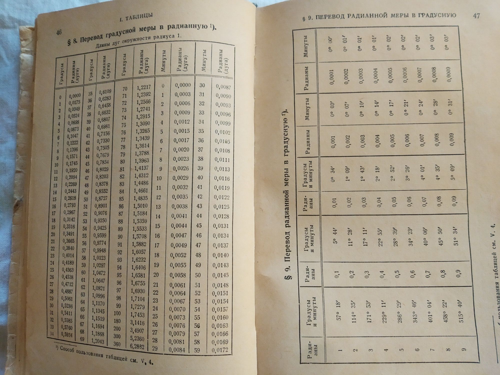 М.Я.Выгодский Справочник по элементарной математике 1957 г.