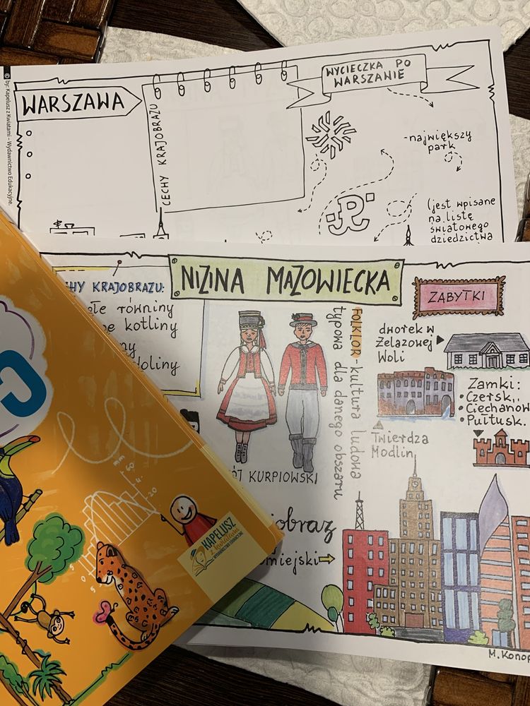 Sketchnotki - geografia kl. 5,6,7-8