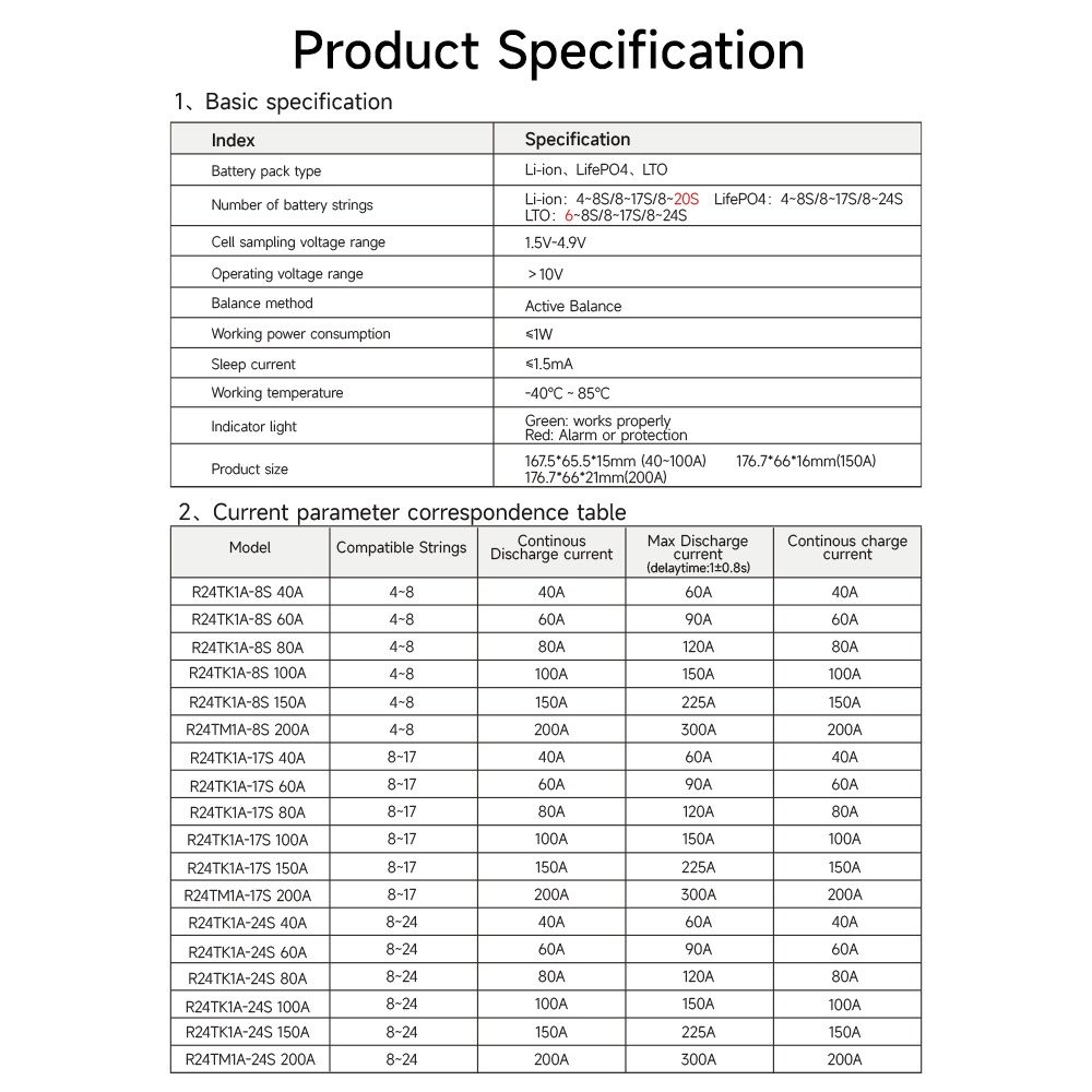 BMS  8s-17s 150a