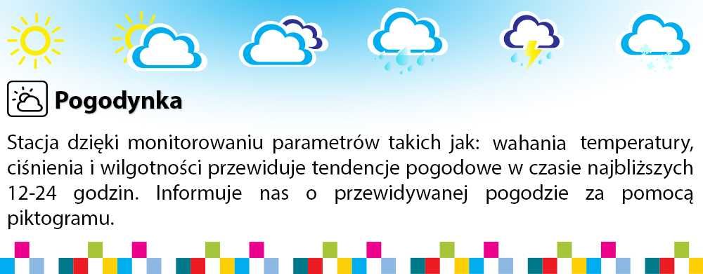 Stacja pogodowa SP70 - powystawowa