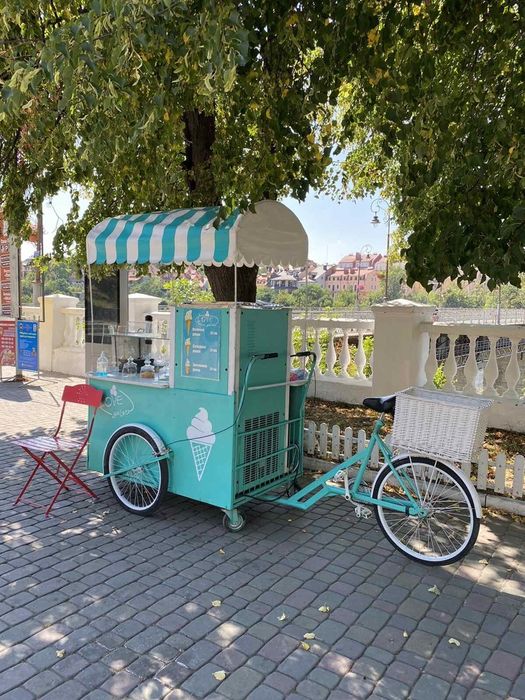 Центр Соборна 33 погодинно