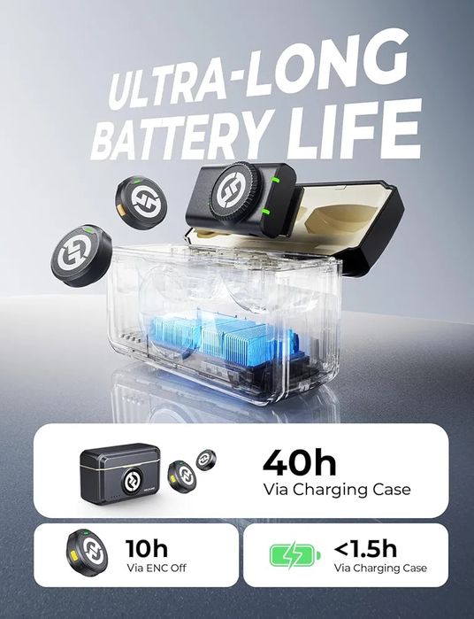 Hollyland Lark M2 петличні мікрофони