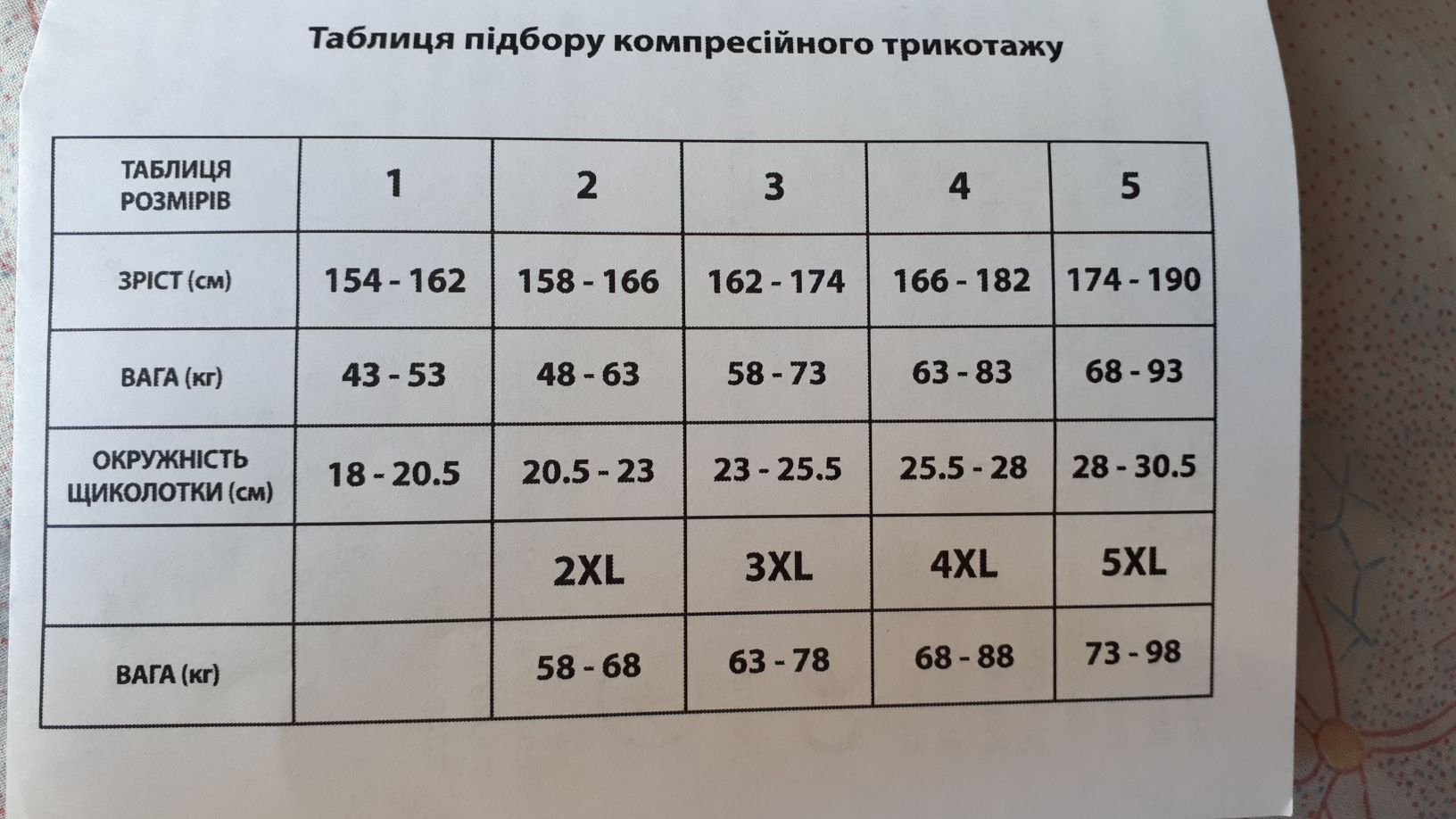 Чулки компрессионные Высокая компрессия раз.2 Италия Relaxsan
