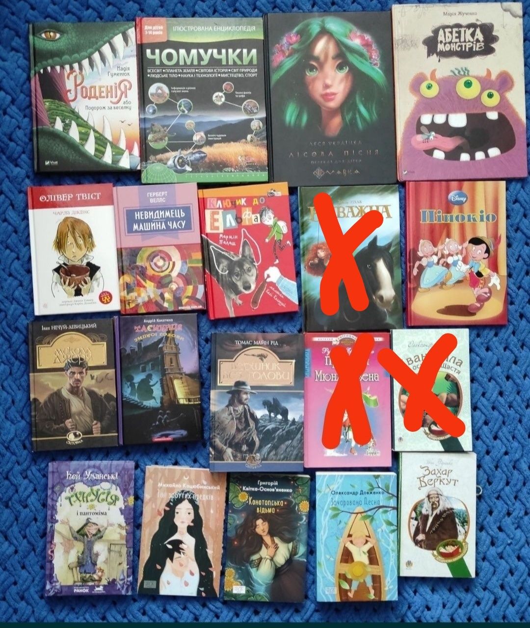 Дитячі книги українською дитяча література книги для дітей