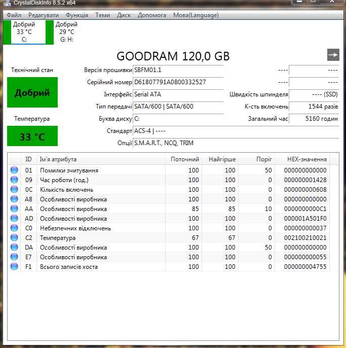 Продам SSD GoodRam IR-SSDPR-S25A-120 SATA III : MLC 120 ГБ