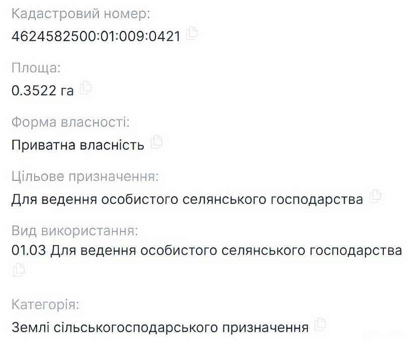 Продаж ділянки 35 сот. Карпати Сколівський район