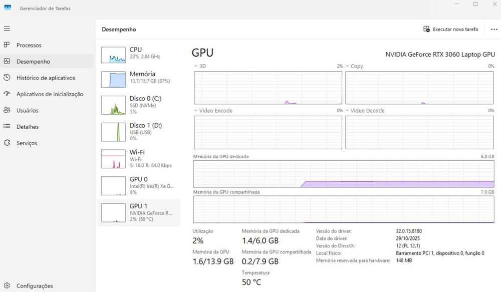 Acer Predator Helios 300 PH315-55 – i7 12ª Gen | RTX 3060 | 16 GB RAM