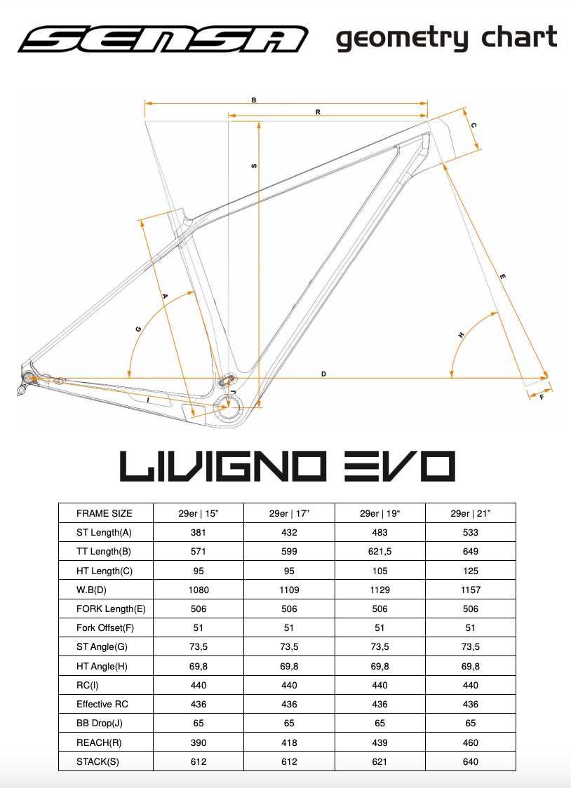 Rower MTB SENSA LIVIGNO EVO Comp GREY Deore 12s Super CENA !