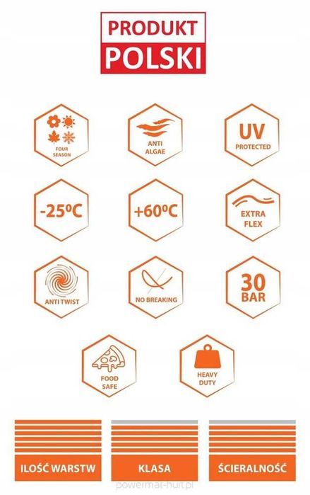 WĄŻ ogrodowy GARDEN PRO+ 3/4" 30M