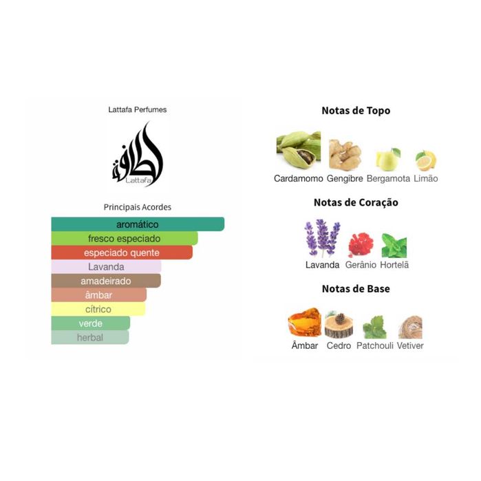 Lattafa Al Nashama Caprice