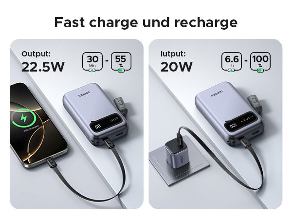 Power Bank UGREEN 20000 mAh — 20W PD / 22.5W QC. Новий.