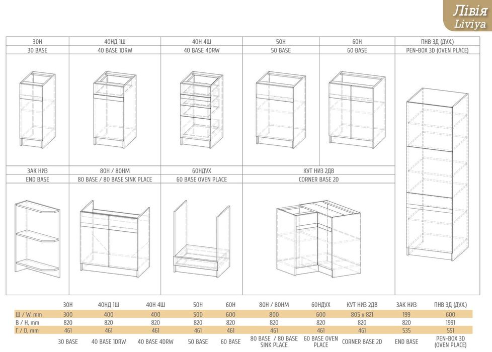 Нова модульна кухня 5098 м/п пряма або кутова безкоштовний  проєкт