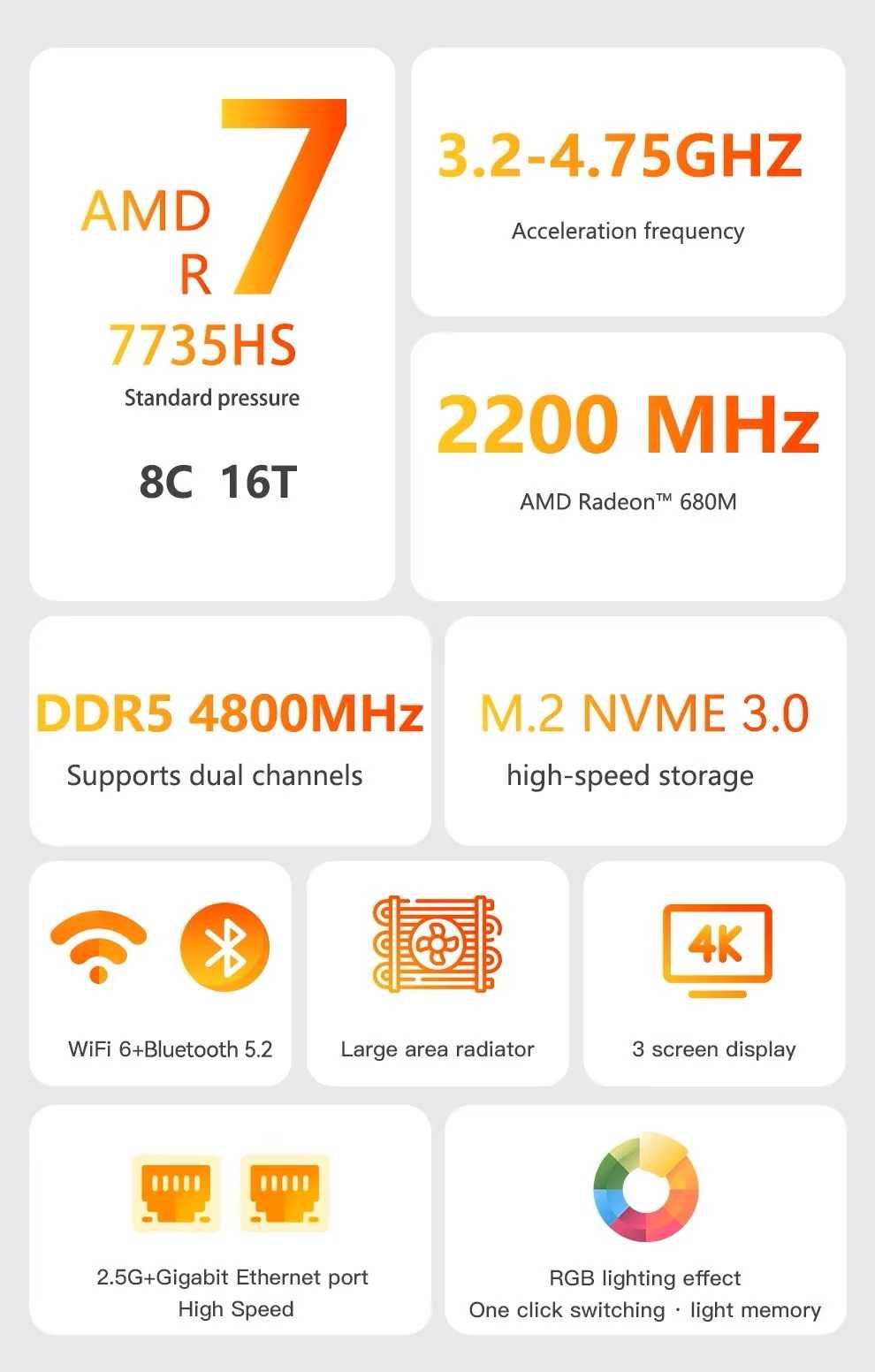 Mini PC AMD Ryzen 7735hs - Disco SSD 512gb + 16gb Ram DDR5