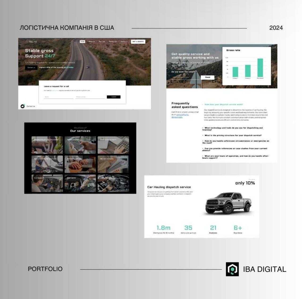 Tworzenie stron internetowych | Wordpress, Webflow, Shopify