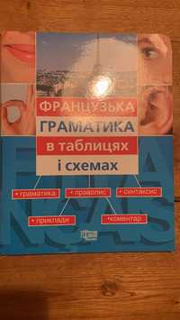 Французька граматика в таблицях і схемах. Григоренко