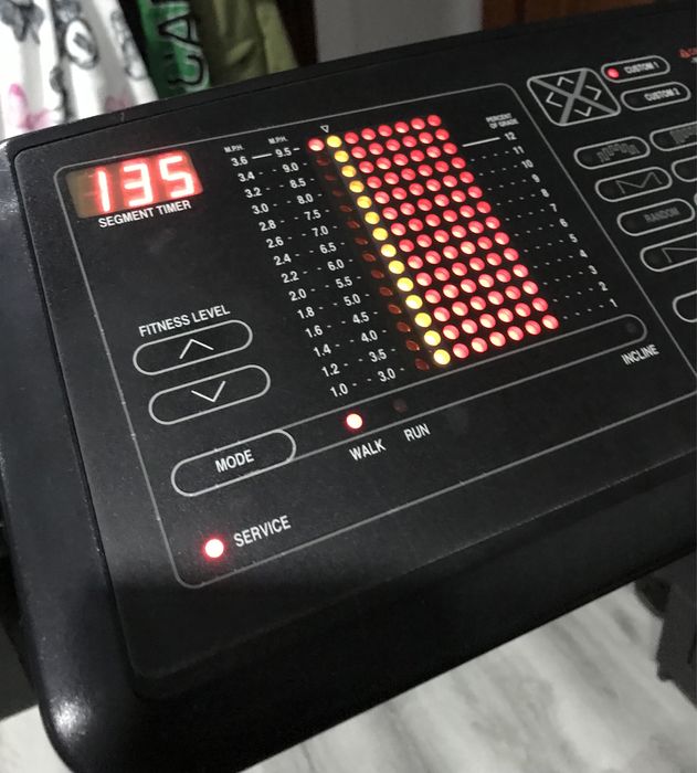 Passadeira Profissional