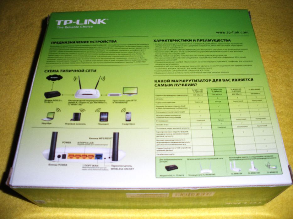 WI - FI роутер ‘’TP – LINK’’.