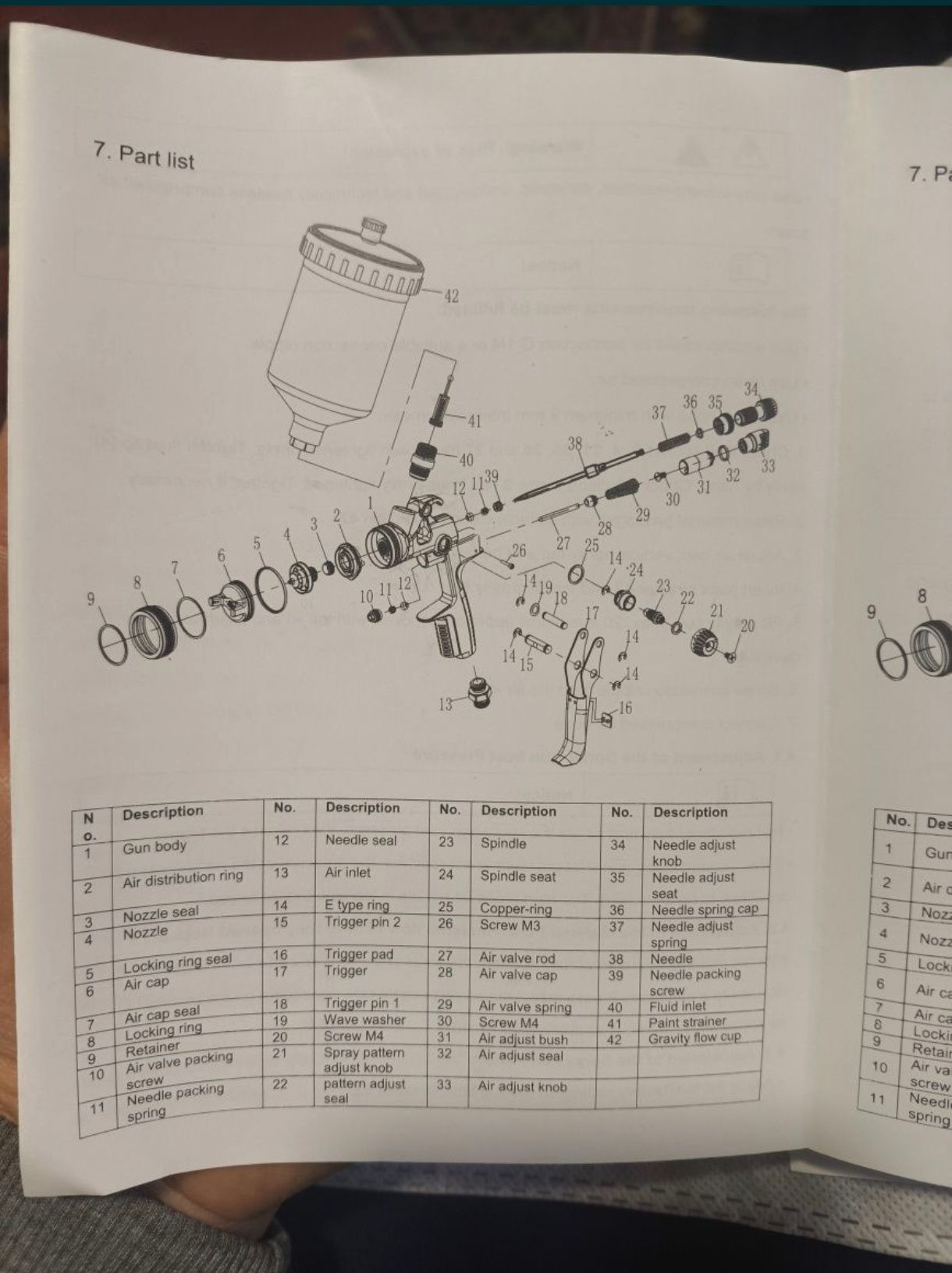 Краскопульт Adwards Davis 5500B(sata 5500)