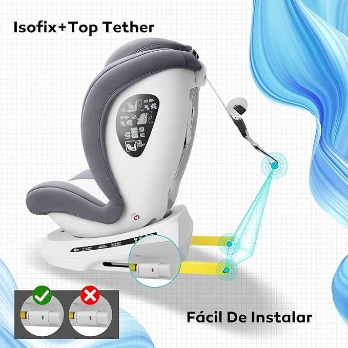 Fotelik dziecięcy obrotowy 360° 0-36 KG ISOFIX