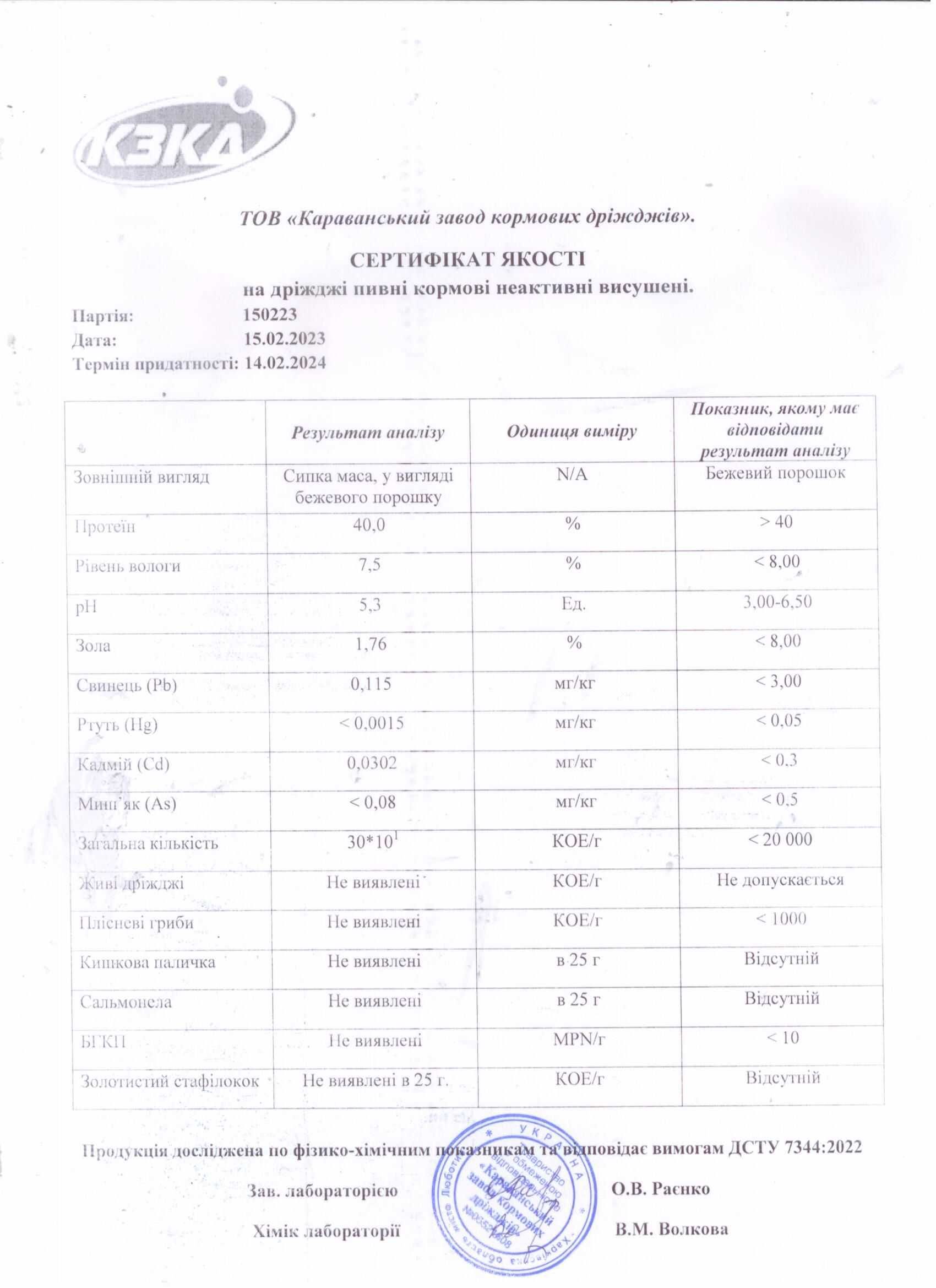 Дріжджі пивні кормові не активні