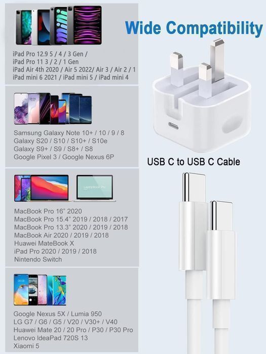 Ładowarka I Wtyczka Rvntop Ipad Pro, 20 W Usb C