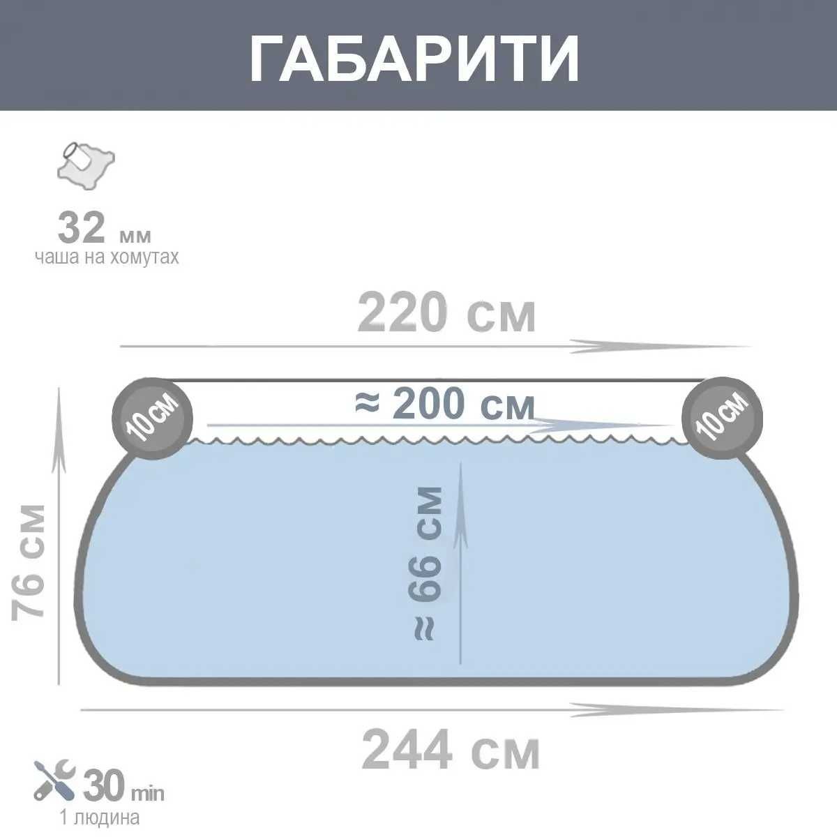 • СУПЕР ЦЕНА! Наливной надувной бассейн семейный 244*76 см Intex 28110