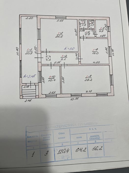 Продам будинок в м. Охтирка