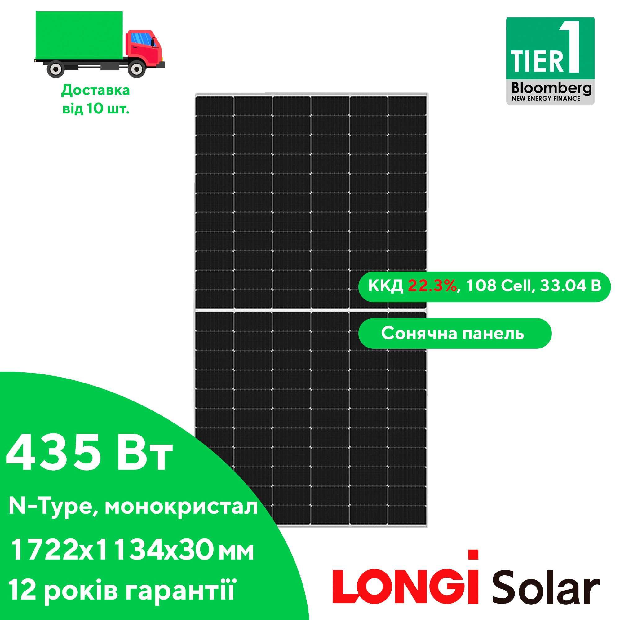 Сонячна панель Longi Solar LR5-54HTH-435M, 435Вт