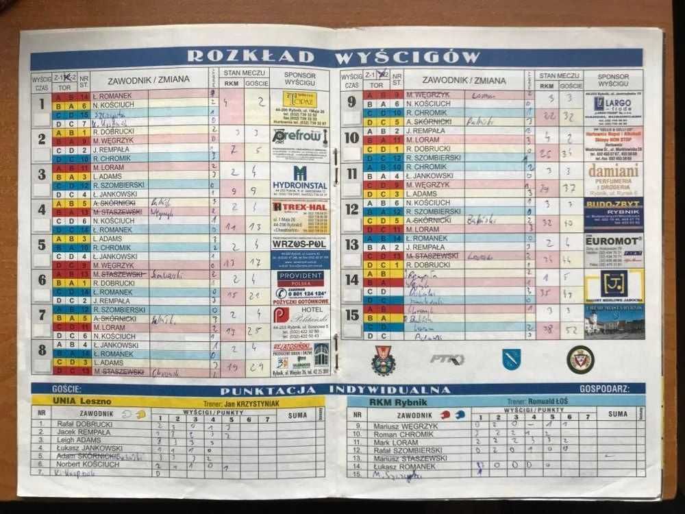 Program żużlowy DMP RKM Rybnik - Unia Leszno [Rybnik, 2004r.]