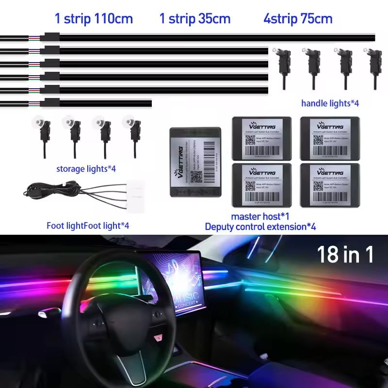 Контурна підсвітка салону, Ambient light 18in1 symphony.