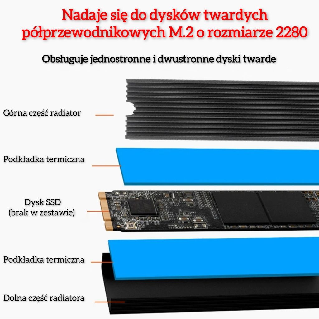 Radiator dysku ssd m.2 nvme PCIe pci-express