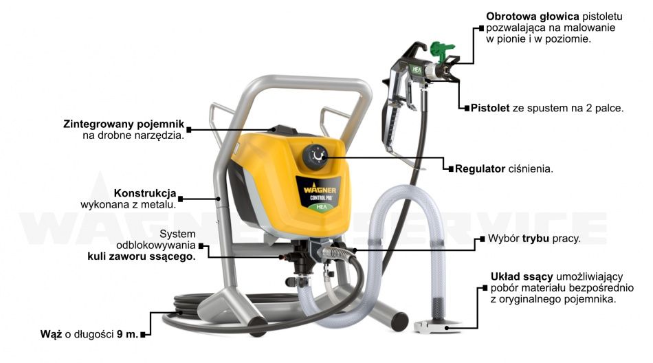 Agregat Malarski Wagner Control Pro 250M SYSTEM