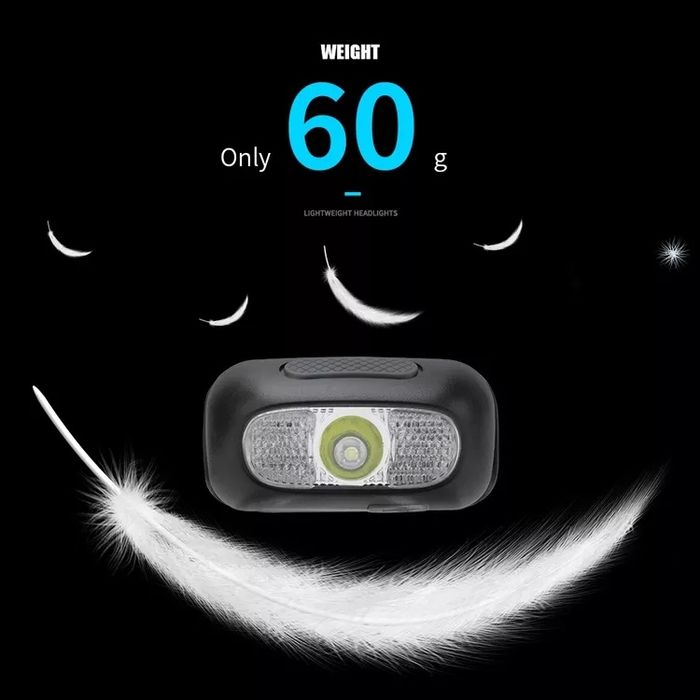 Светодиодный налобный фонарь зарядка с USB