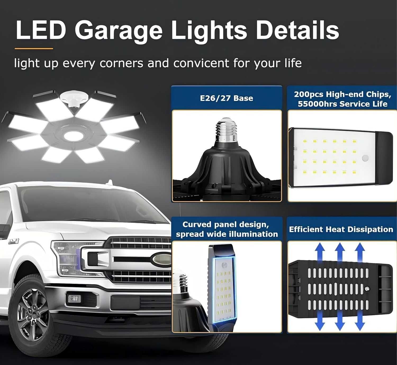 LAMPA GARAŻOWA LED 2000 Lumerów Światło Dzienne 200W