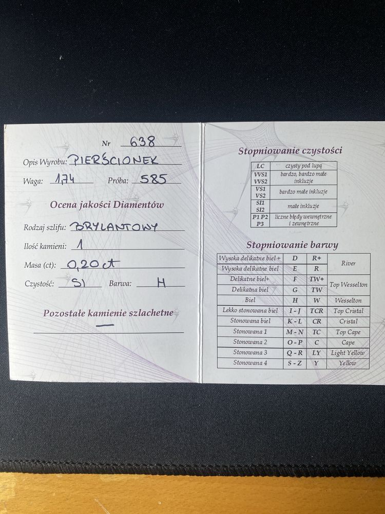 Pierścionek Z Diamentem Próby 585