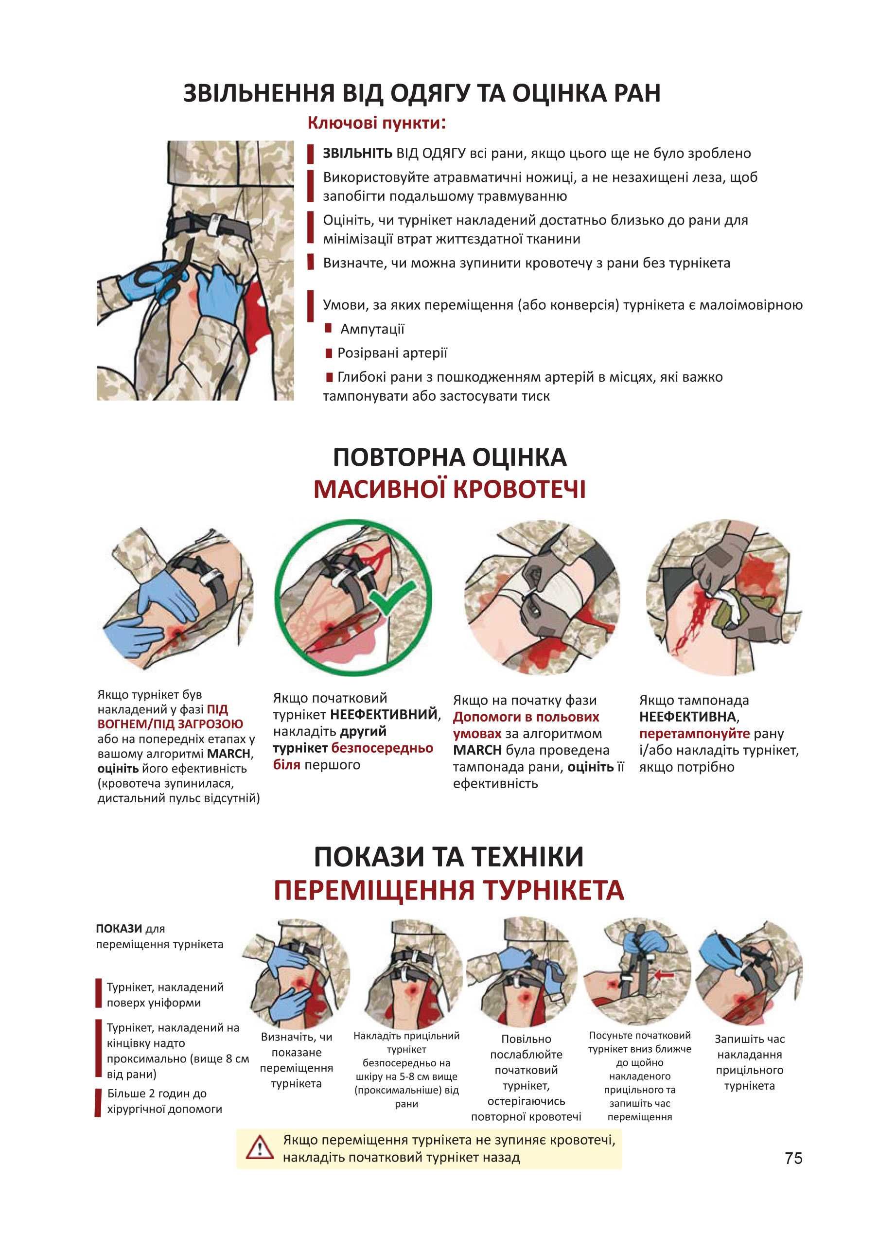 MARCH. Тактична медицина. "Курс бойового медика". TCCC-CMC