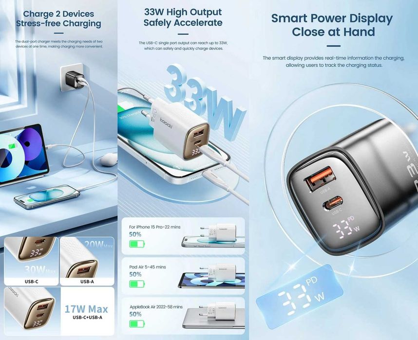 Зарядні пристрої TOOCKI GaN Quick Charger 33W С+A LED / 40W 2С+A