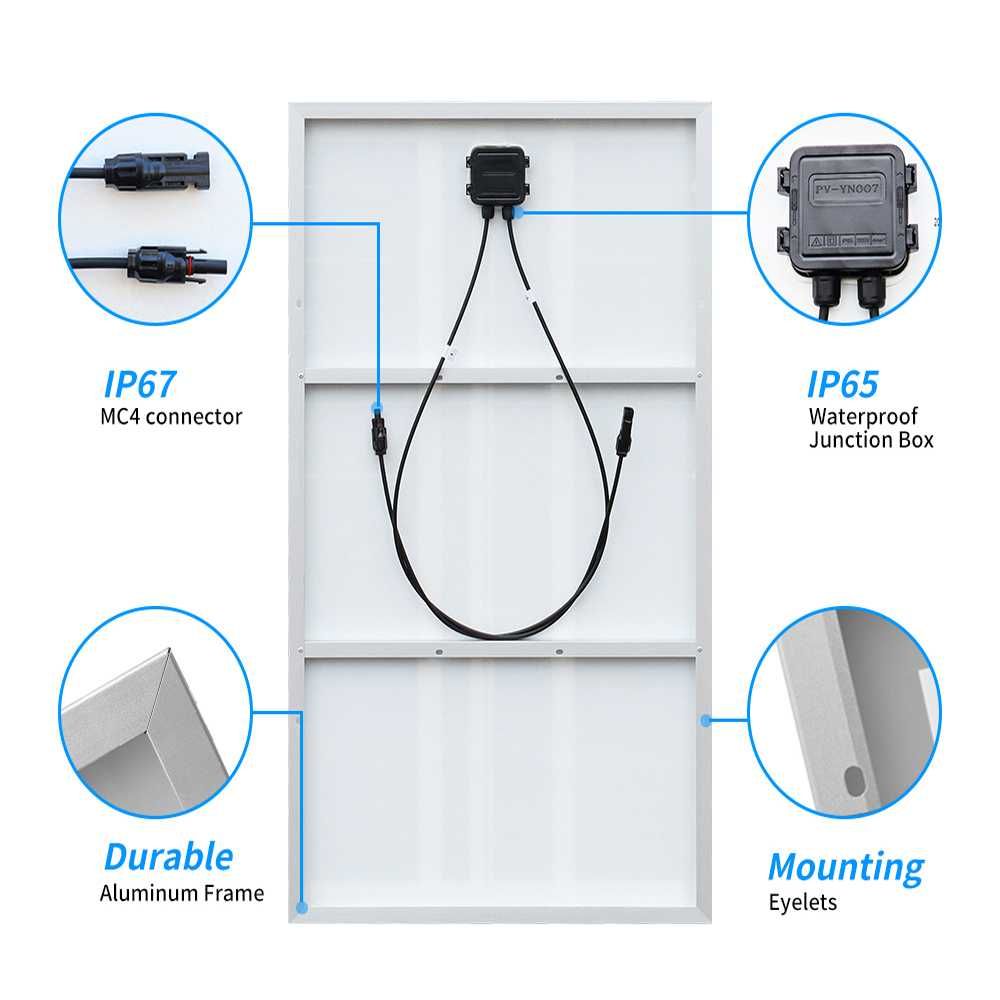 Painel solar 12v 150w