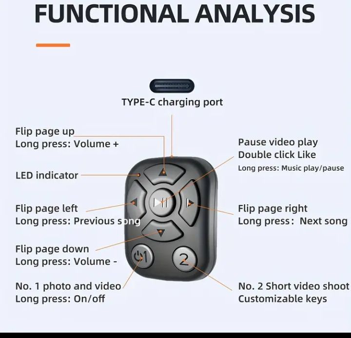 Пульт дистанційного керування для телефона багатофункціональний