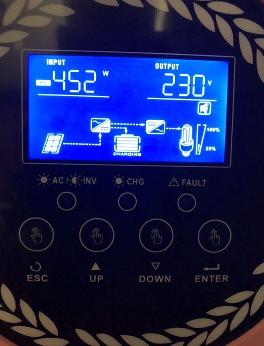 Гібридний інвертор + акумулятори 2 шт  24В комплект