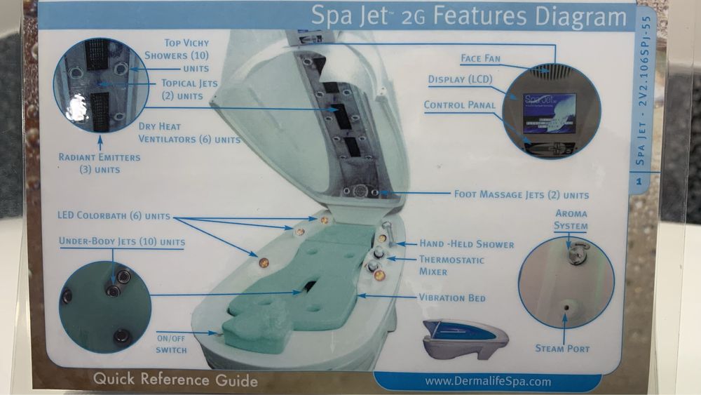 Jet Spa Dermalife