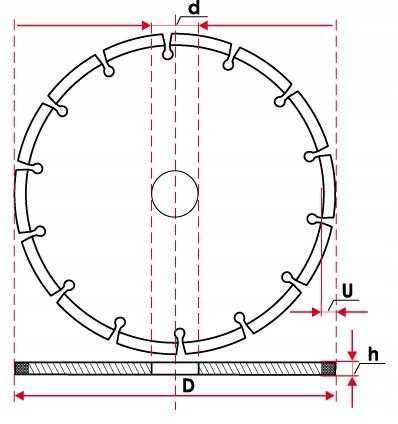 Диск алмазний Diamond/Польща/,300-350-400х25,4х10 нові