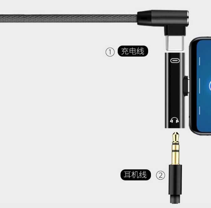Переходник Type-C- >3.5 мм +Type-c AUX Адаптер для наушников звук