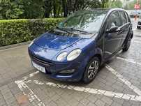 Smart forfour  1.1