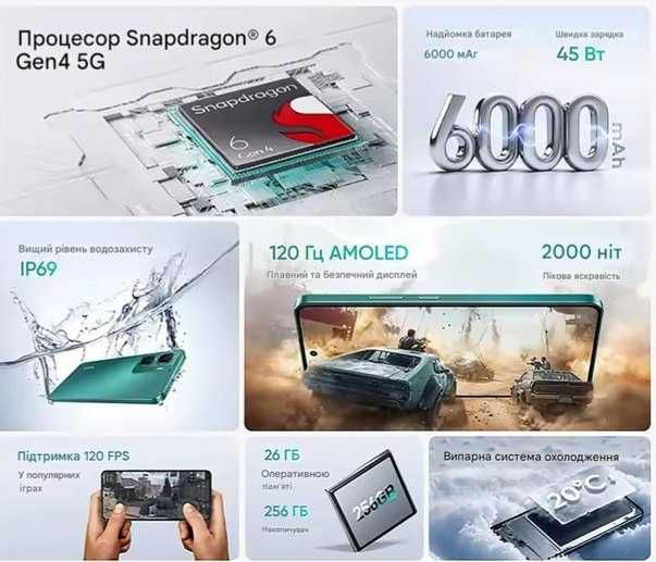 Смартфон Realme P3 5G