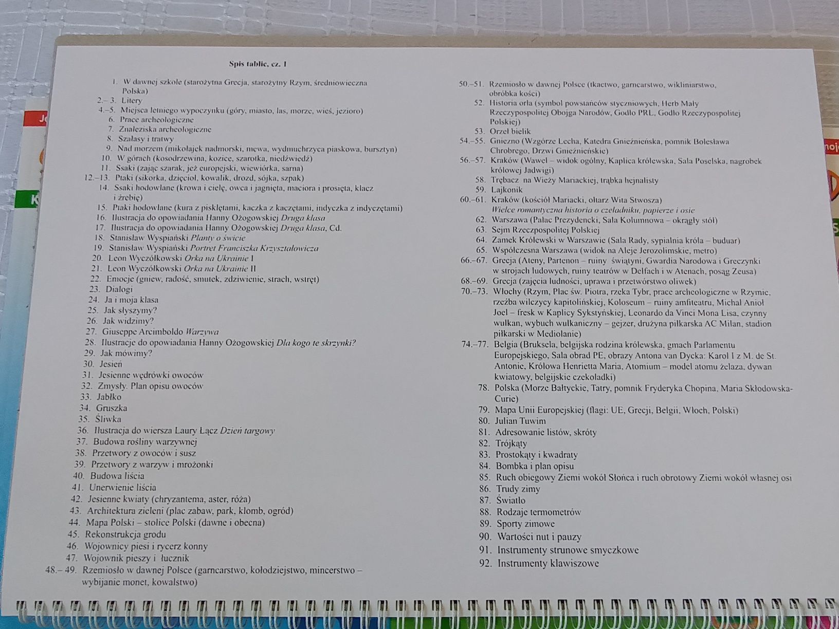 Pakiet dydaktyczny MAC EDUKACJA Odkrywam siebie,klasa 2, semestr 1