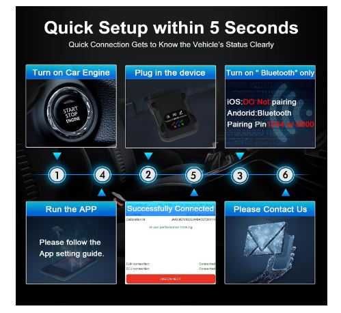 OBD2 Bluetooth 5.0 czytnik kodów iPhone iOS Android Windows Auto