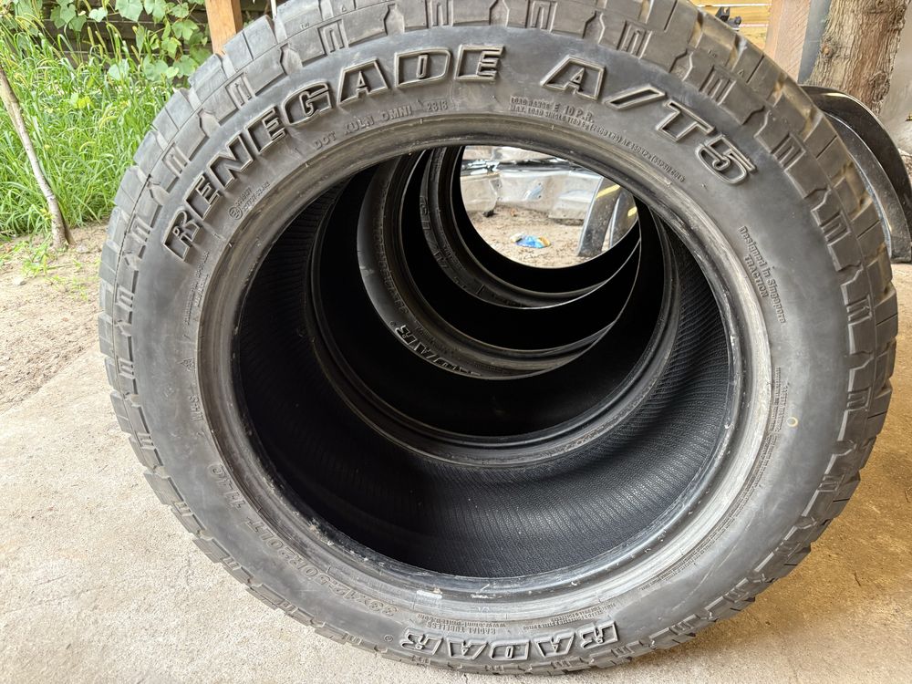 Opony 33x12.5R20