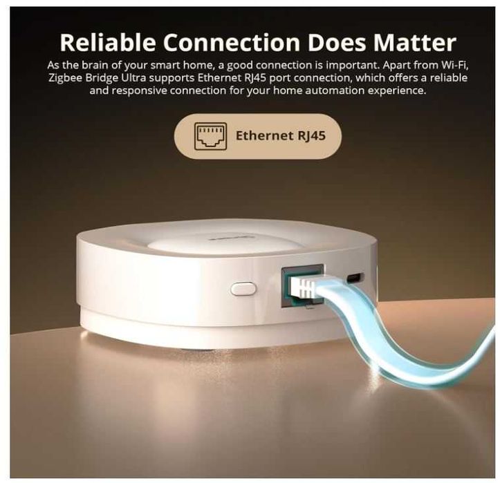 Sonoff ZBBridge-U Bramka Matter Zigbee Bridge Ultra WiFi/RJ45