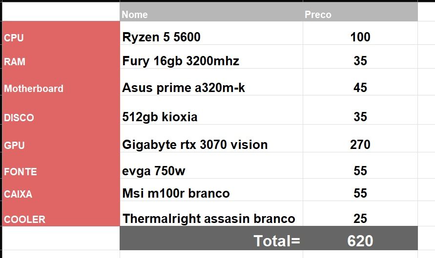 PC Gaming - RTX3070 - Ryzen 5 5600